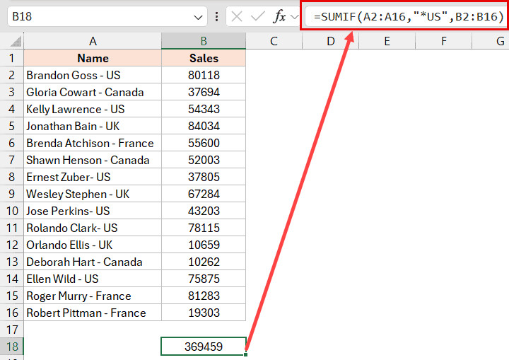 Minh họa công thức SUMIF sử dụng ký tự đại diện để tính tổng các ô kết thúc bằng US
