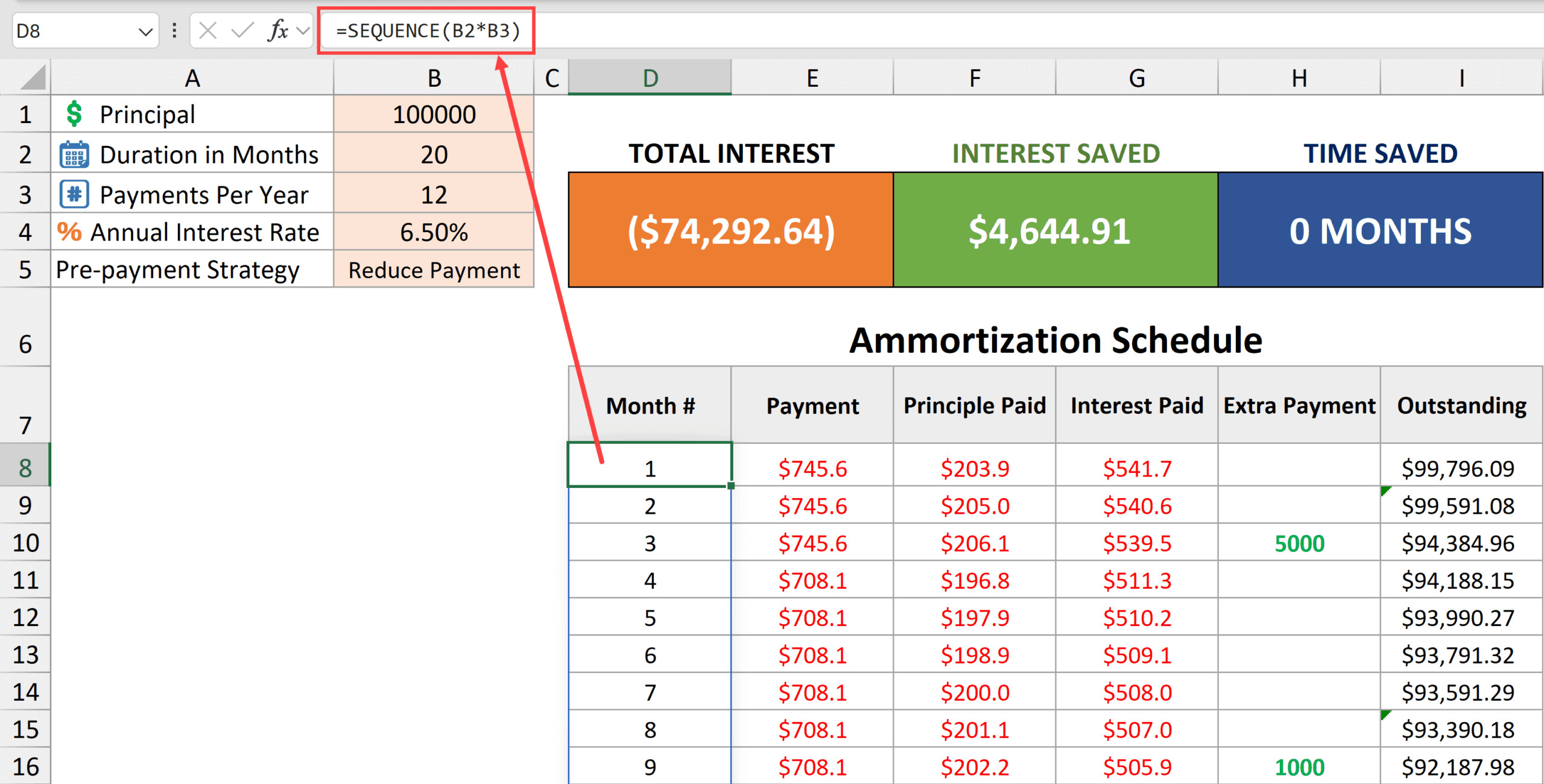 Nhập chuỗi tháng cho lịch trả nợ thế chấp vay