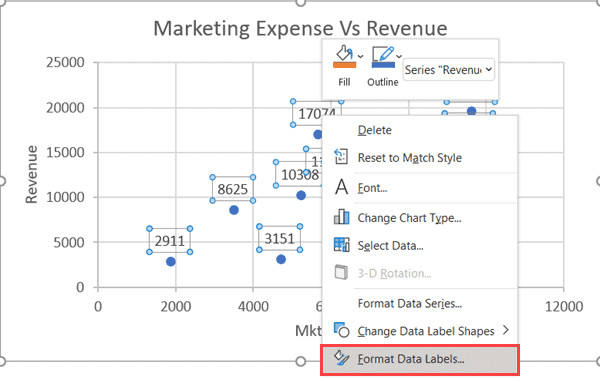 Nhấp chuột phải vào nhãn dữ liệu để định dạng