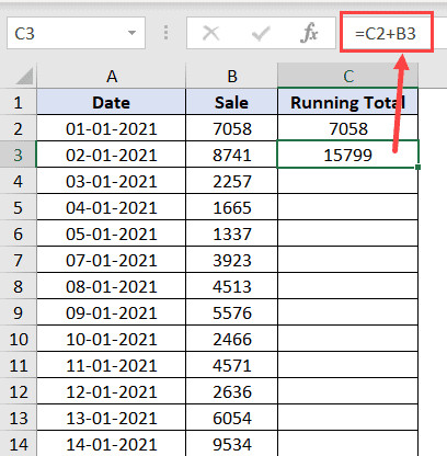 Nhập công thức cộng dồn tại ô C3