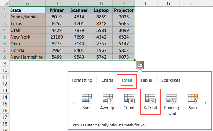 Nhấp vào tùy chọn % Total