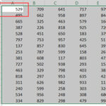 Ô tính đang hoạt động có màu sáng hơn các ô còn lại trong vùng chọn