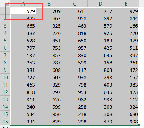 Ô tính đang hoạt động có màu sáng hơn các ô còn lại trong vùng chọn