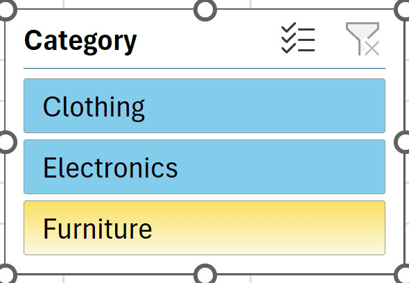 Slicer Category đã được chèn vào bảng tính nhưng chưa kết nối hết