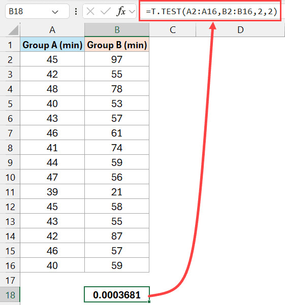 T TEST Formula to calculate p value