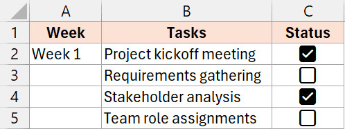 Tập dữ liệu cần viết chữ dọc trong Excel