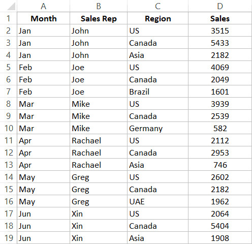 Tập dữ liệu cần xóa mỗi dòng thứ ba