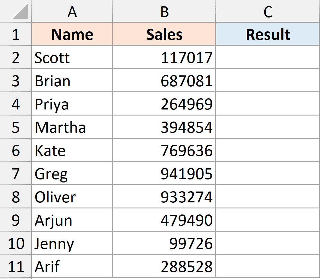 Tập dữ liệu gốc để áp dụng các hàm làm tròn