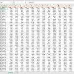 Tập dữ liệu mẫu cần in và lặp lại dòng tiêu đề trên Excel
