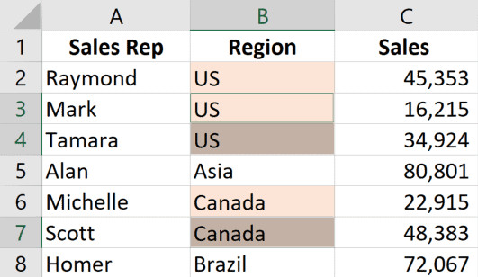 Tất cả ô trống đã được điền đầy đủ giá trị gốc