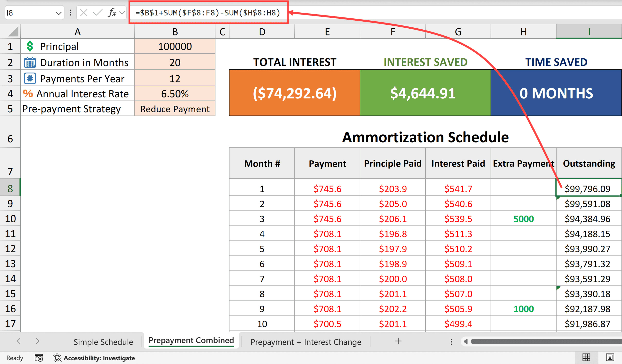 Thanh toán dư nợ trong tính toán trả nợ thế chấp