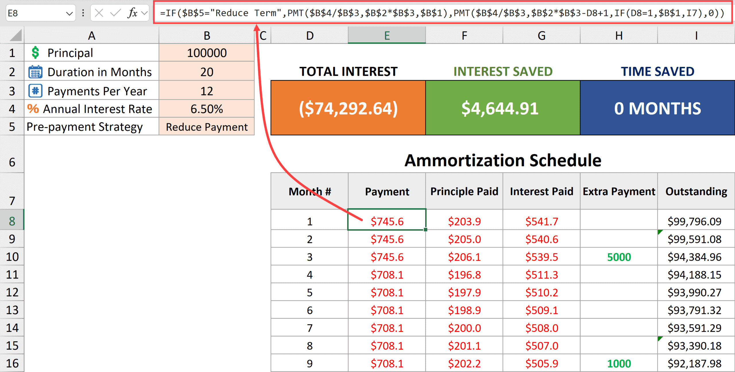 Thanh toán hàng tháng với khoản trả thêm