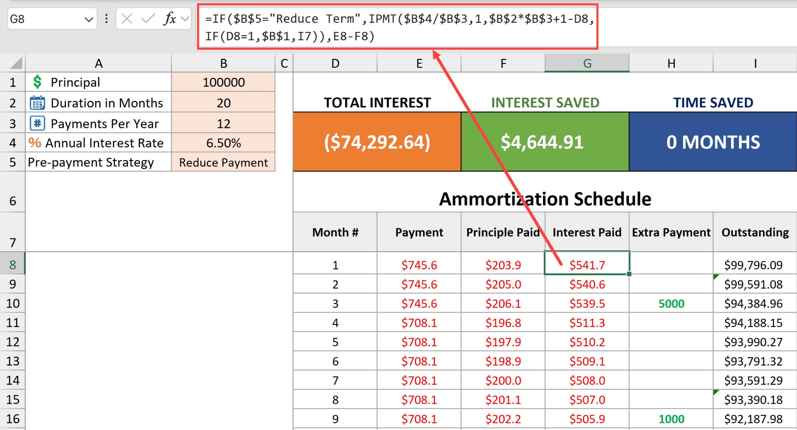 Thanh toán lãi mỗi tháng trong mẫu tính toán trả nợ thế chấp