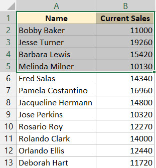 Thao tác chọn vùng các ô liền kề cần sao chép trong Excel