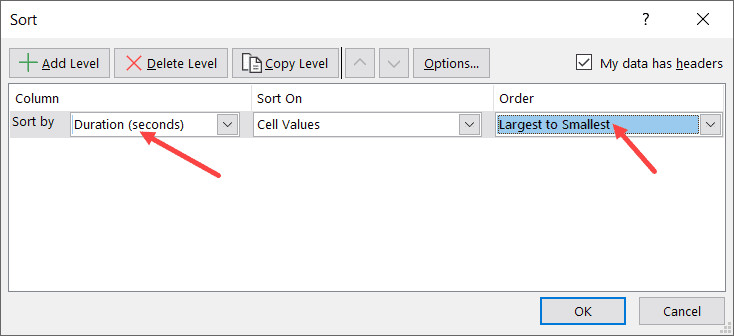 Thiết lập các thông số để sắp xếp dữ liệu theo thứ tự giảm dần