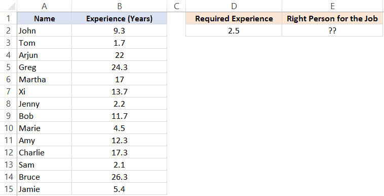 Tìm giá trị gần nhất - tập dữ liệu