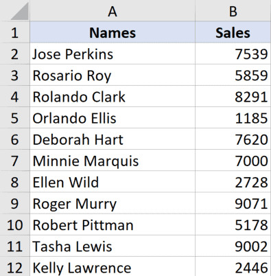 Two data column for index function sort