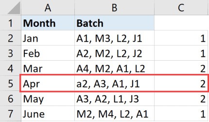 Vấn đề phân biệt hoa thường dẫn đến kết quả sai