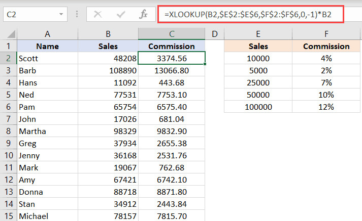 XLOOKUP tìm kiếm gần đúng để tính hoa hồng